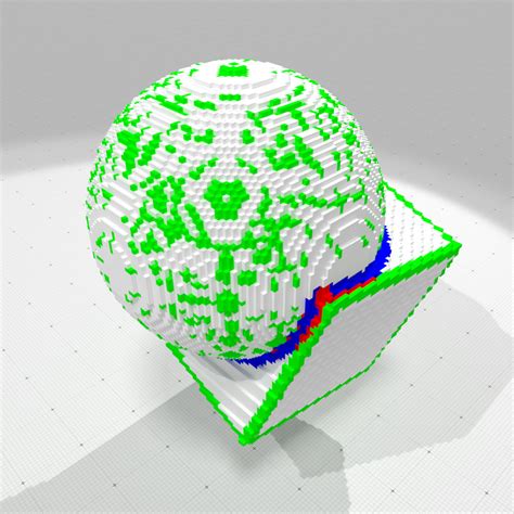 fatsiplex|DGtal: Digital convexity and full digital convexity .